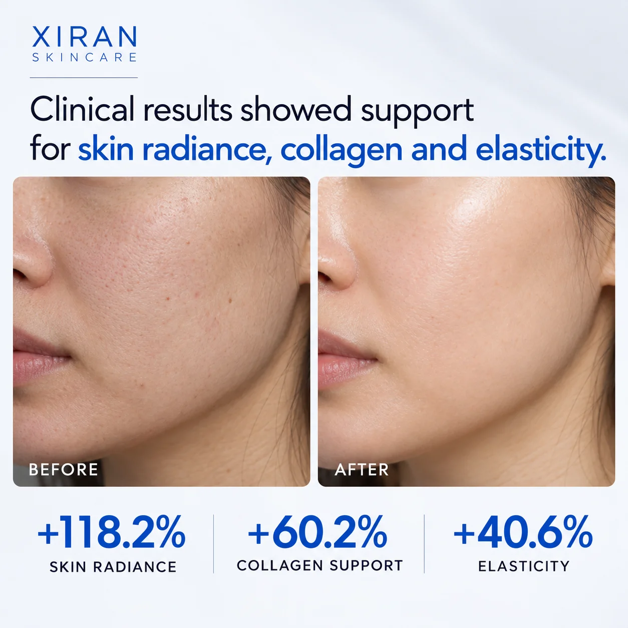 Side-by-side comparison of skin before and after using a skincare product, showing improved smoothness and radiance.